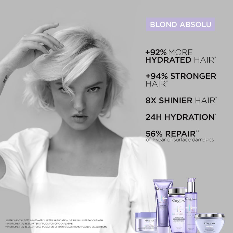 Blond Absolu Bain Ultra-Violet Anti-Brass Purple Shampoo - Lightened Cool Blond or Grey Hair