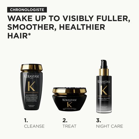 Chronologiste Revitalizing Mask