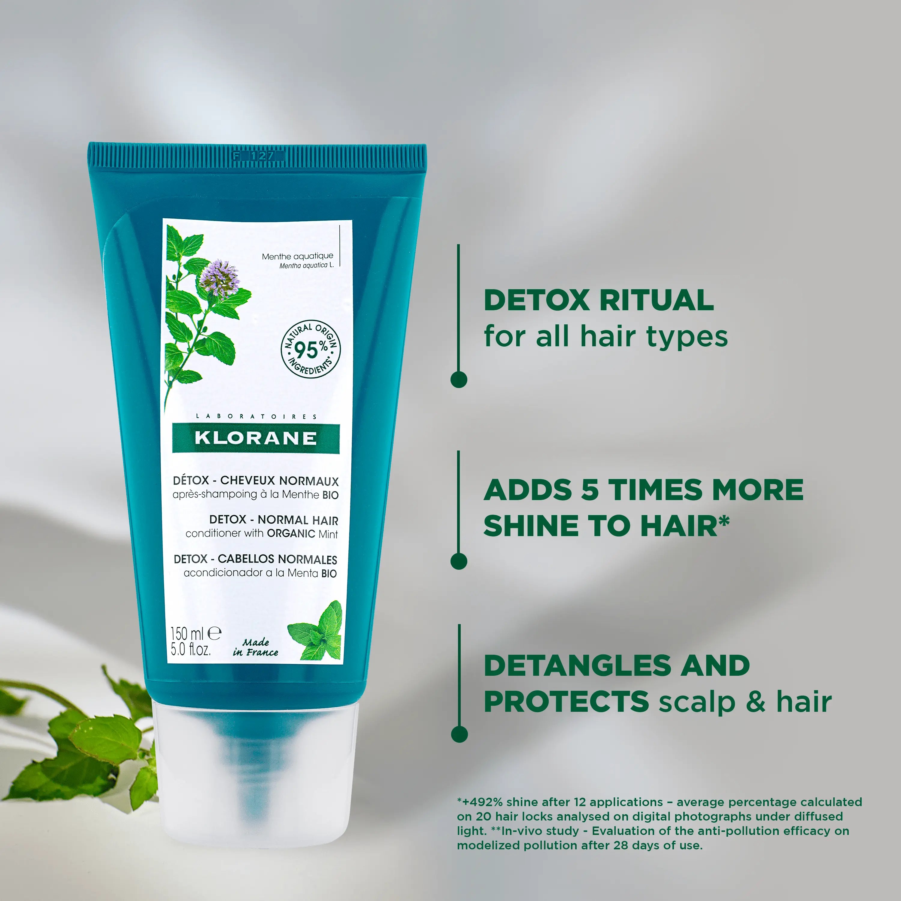 Protective Conditioner with Aquatic Mint