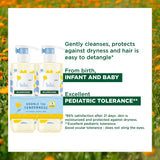 Double The Tenderness Gentle Cleansing Gel - Duo