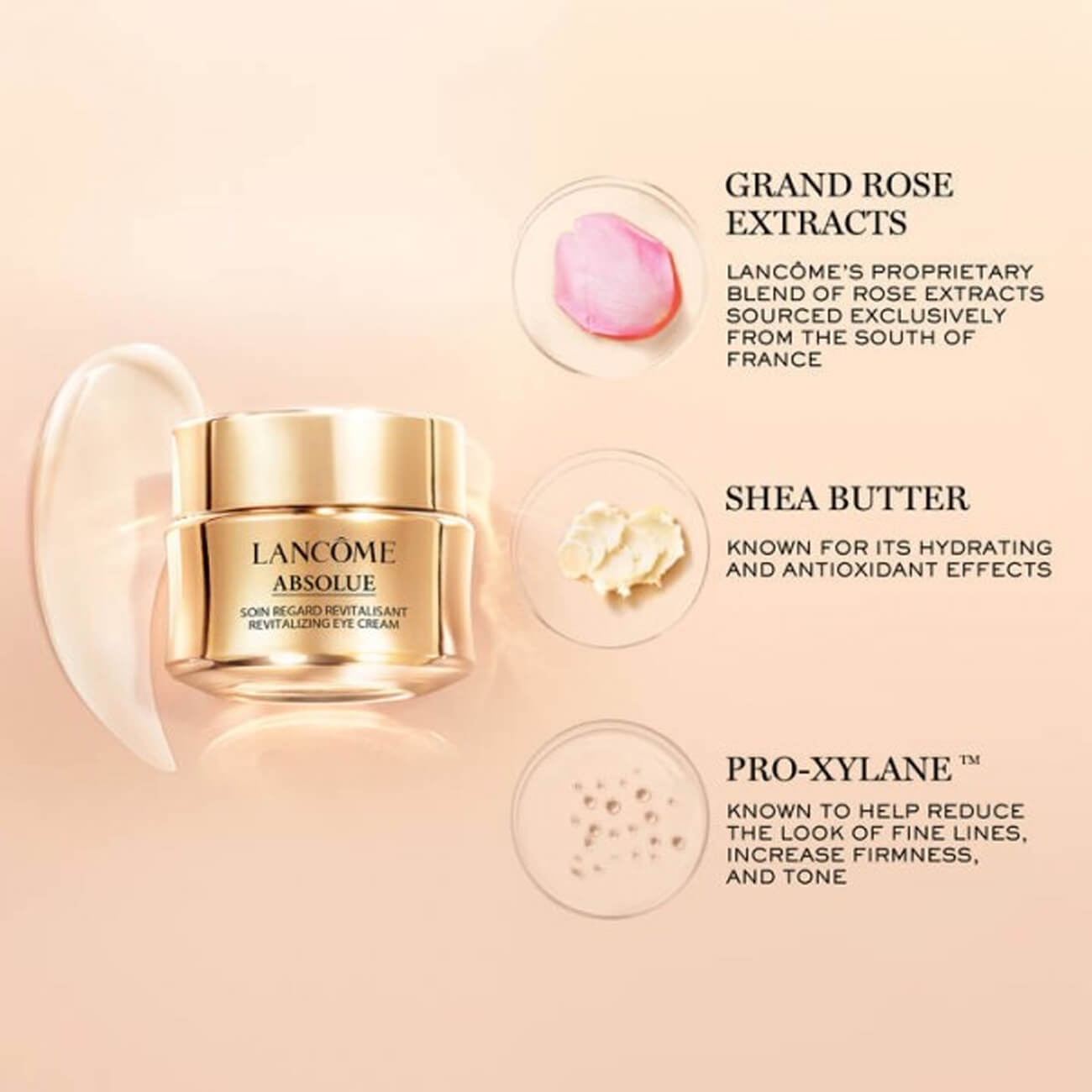 Absolue the Eye Cream