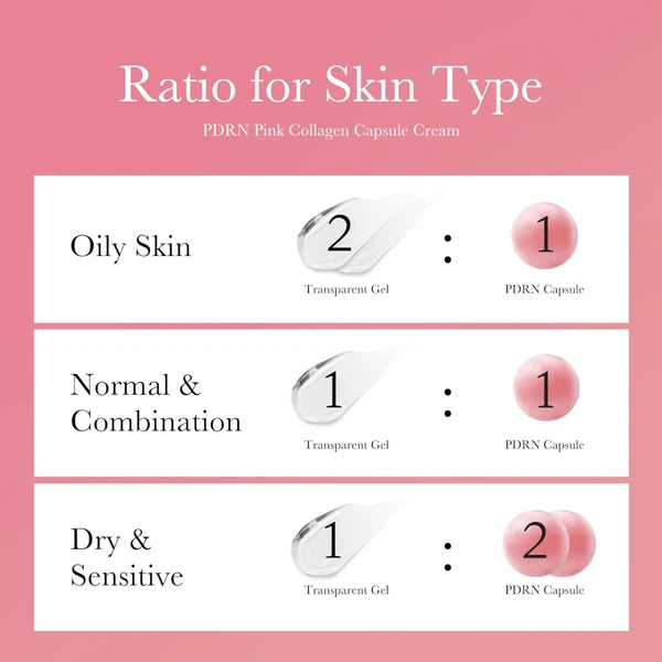 PDRN Pink Collagen Capsule Cream