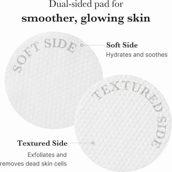 Zero Pore Pads 2.0