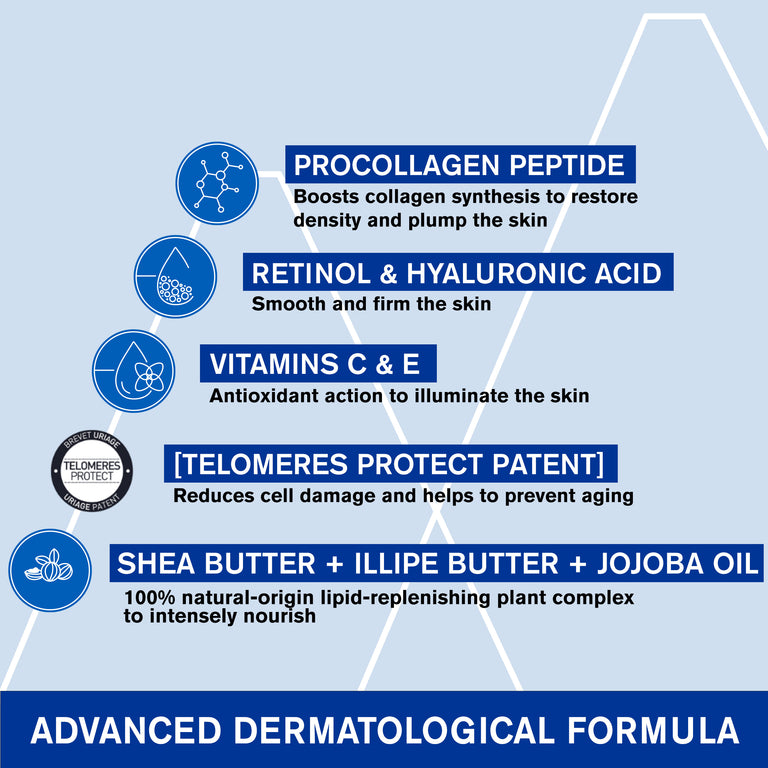 Age Absolu Redensifying Rosy Cream