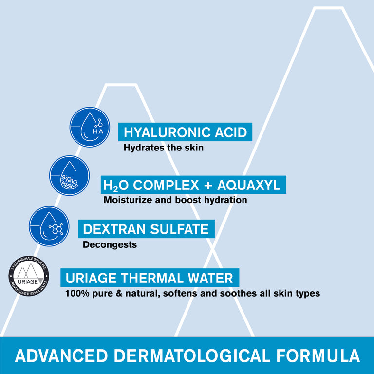 Eau Thermale Water Eye Contour Cream - Sensitive Skin