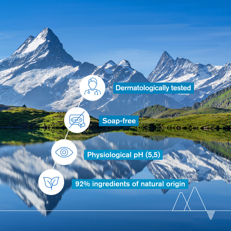 Cleansing Cream - Sensitive Skin