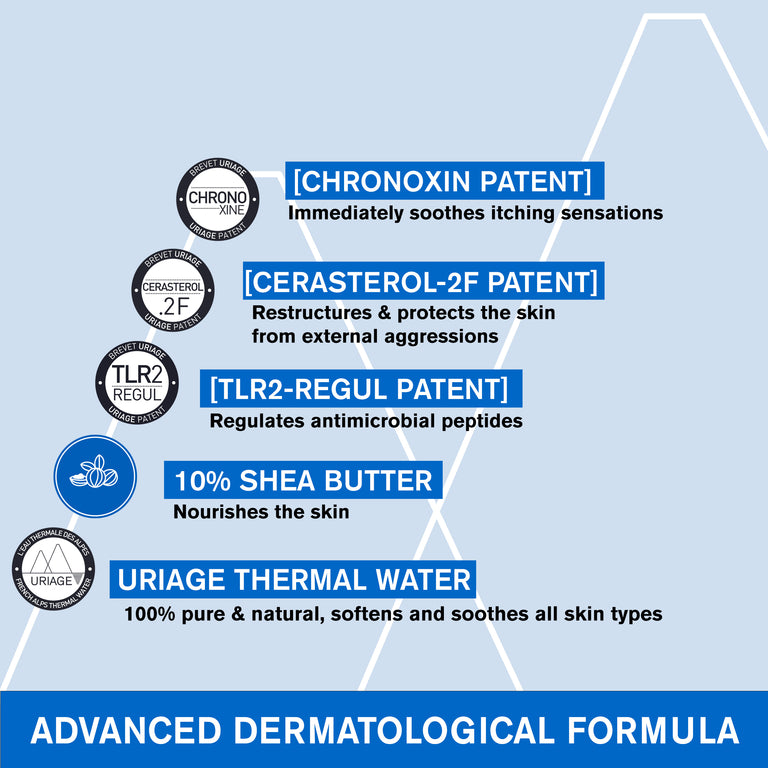Xémose Lipid-Replenishing Anti-Irritation Cream - Very Dry Skin Prone to Atopy