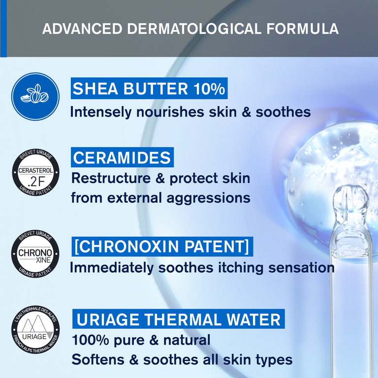 Xémose Face Cream - Very Dry Skin or Prone to Atopy