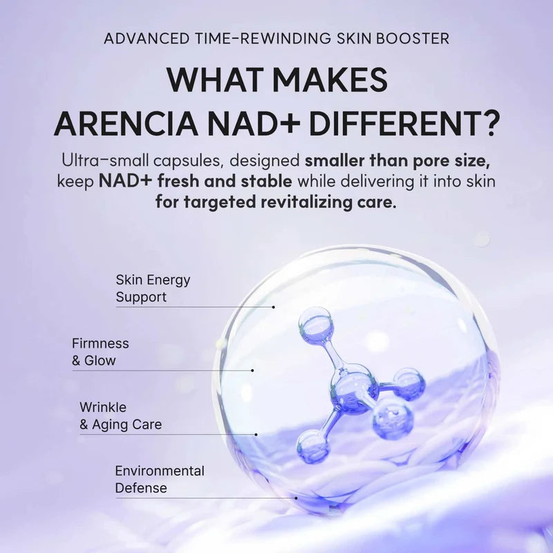 NAD+ Booster Shot Revitalizing And Boosting Serum