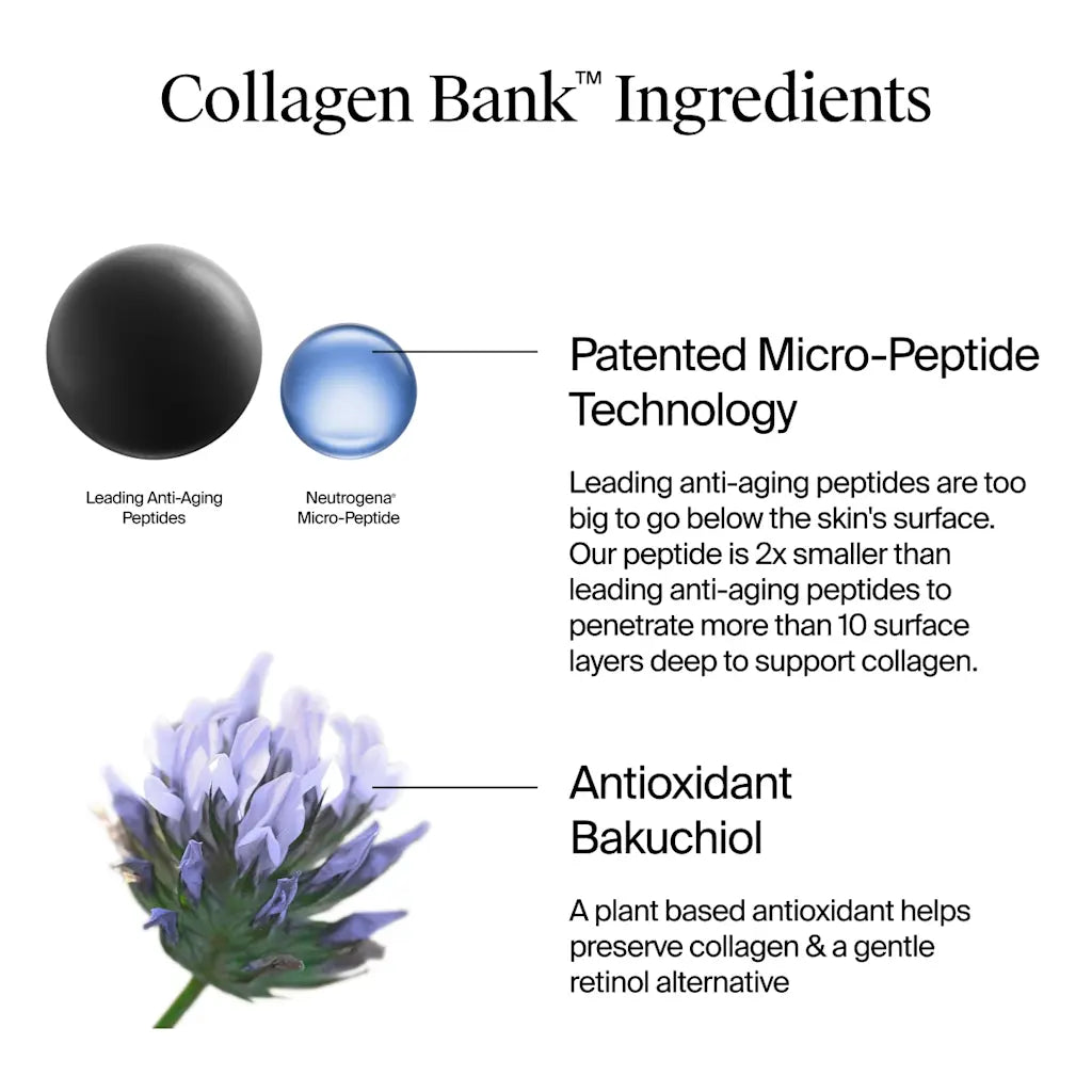 Collagen Bank Moisturizer Night Cream