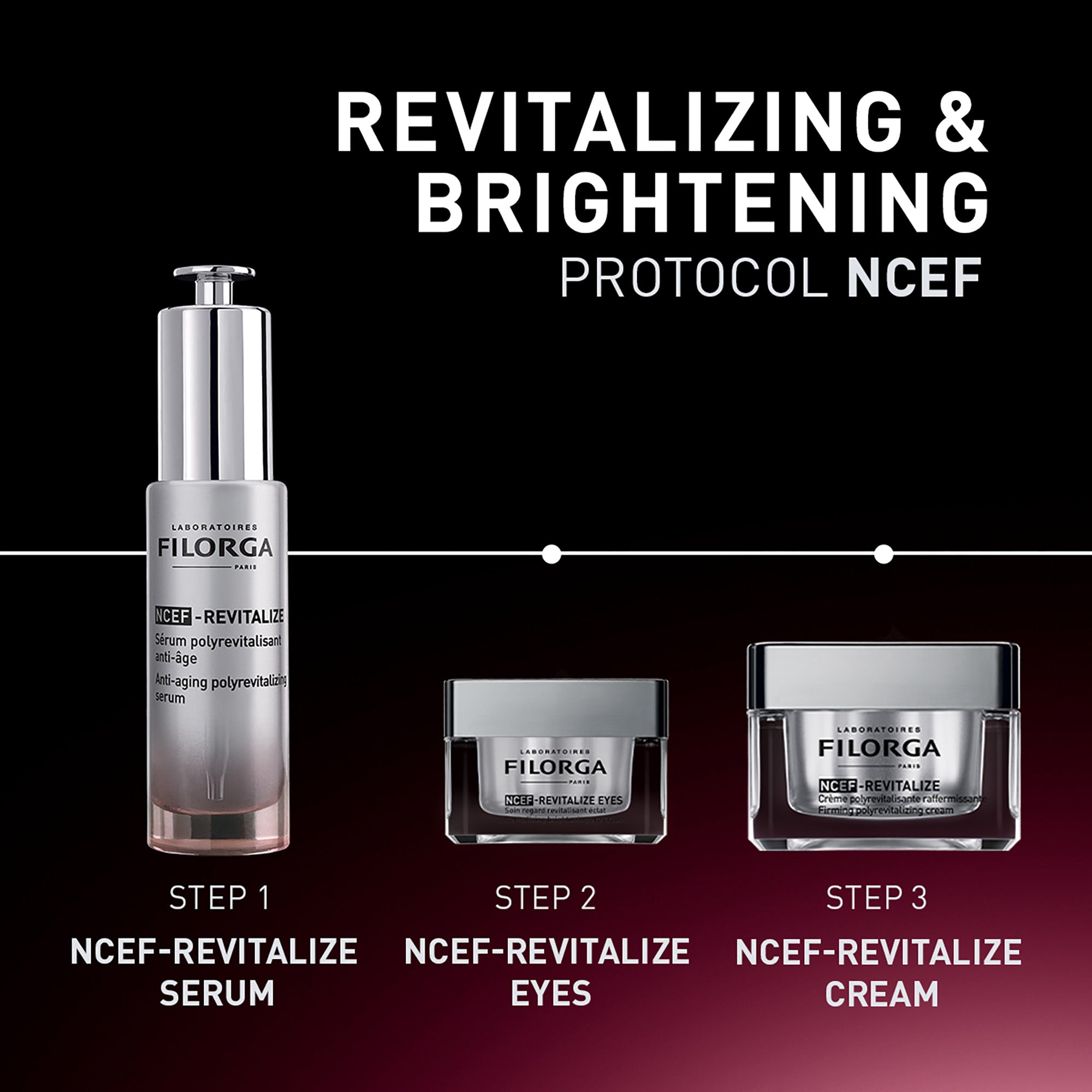 NCEF-Revitalize Eyes
