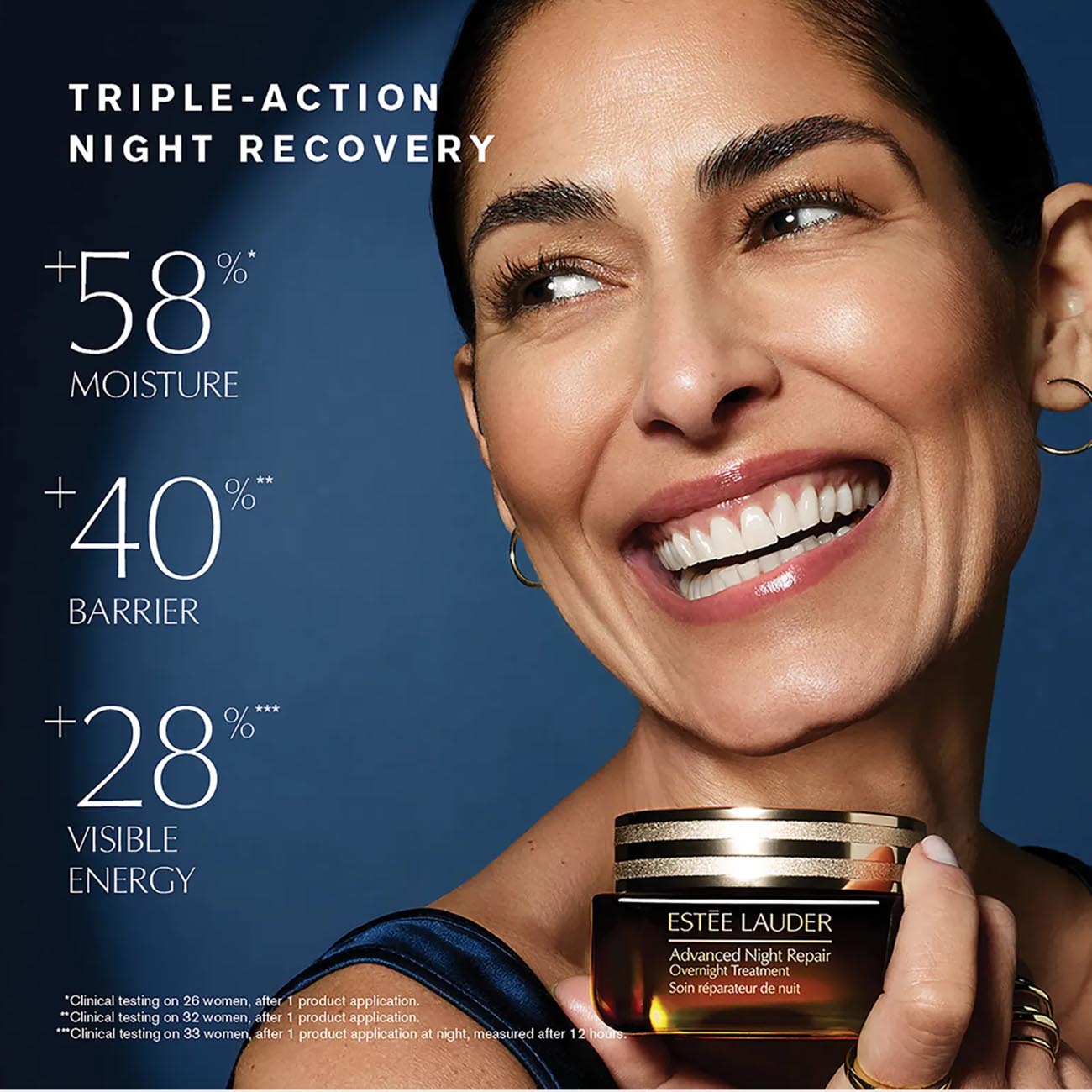 Advanced Night Repair Overnight Treatment