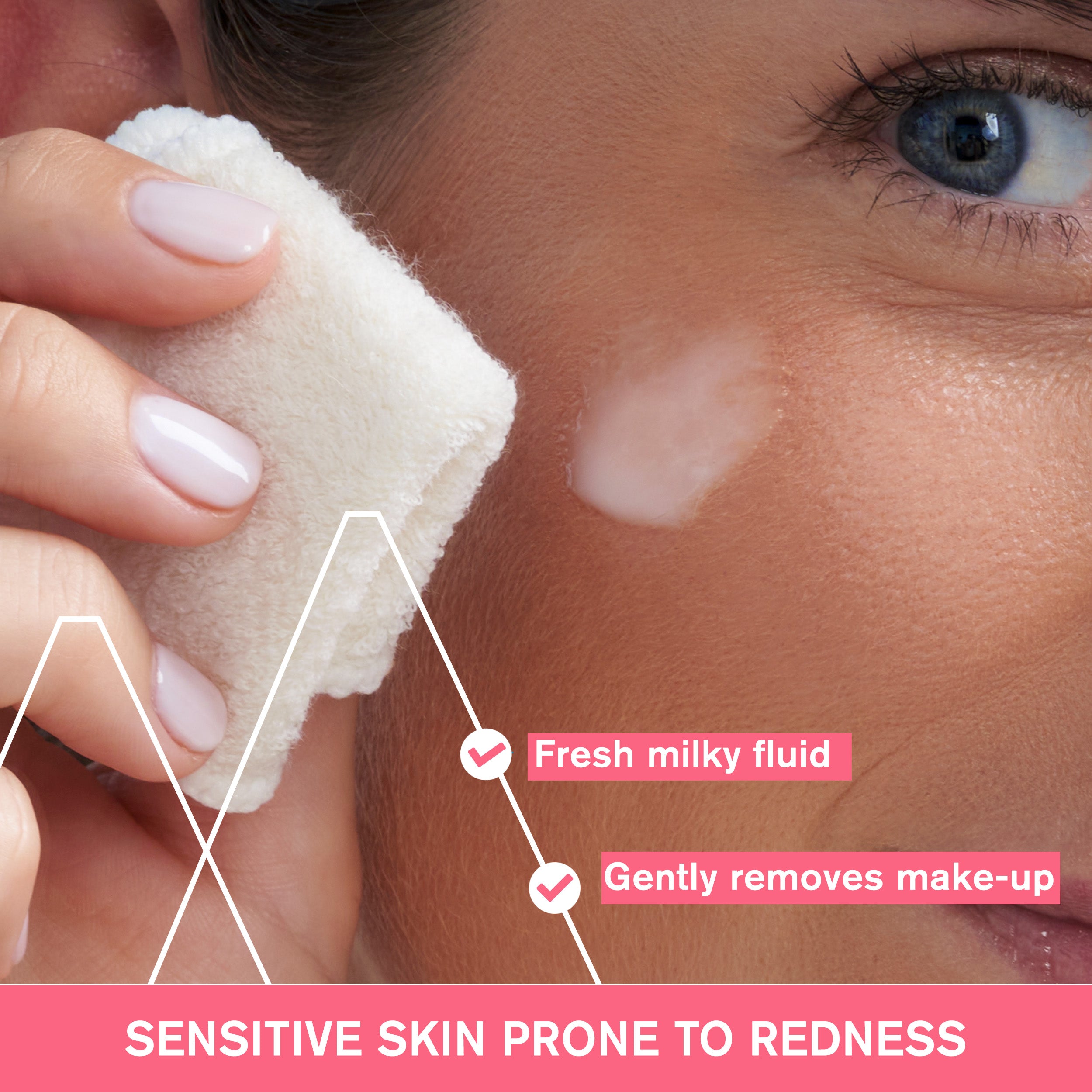 Roséliane Dermo-Cleansing Fluid - Sensitive Skin Prone to Redness