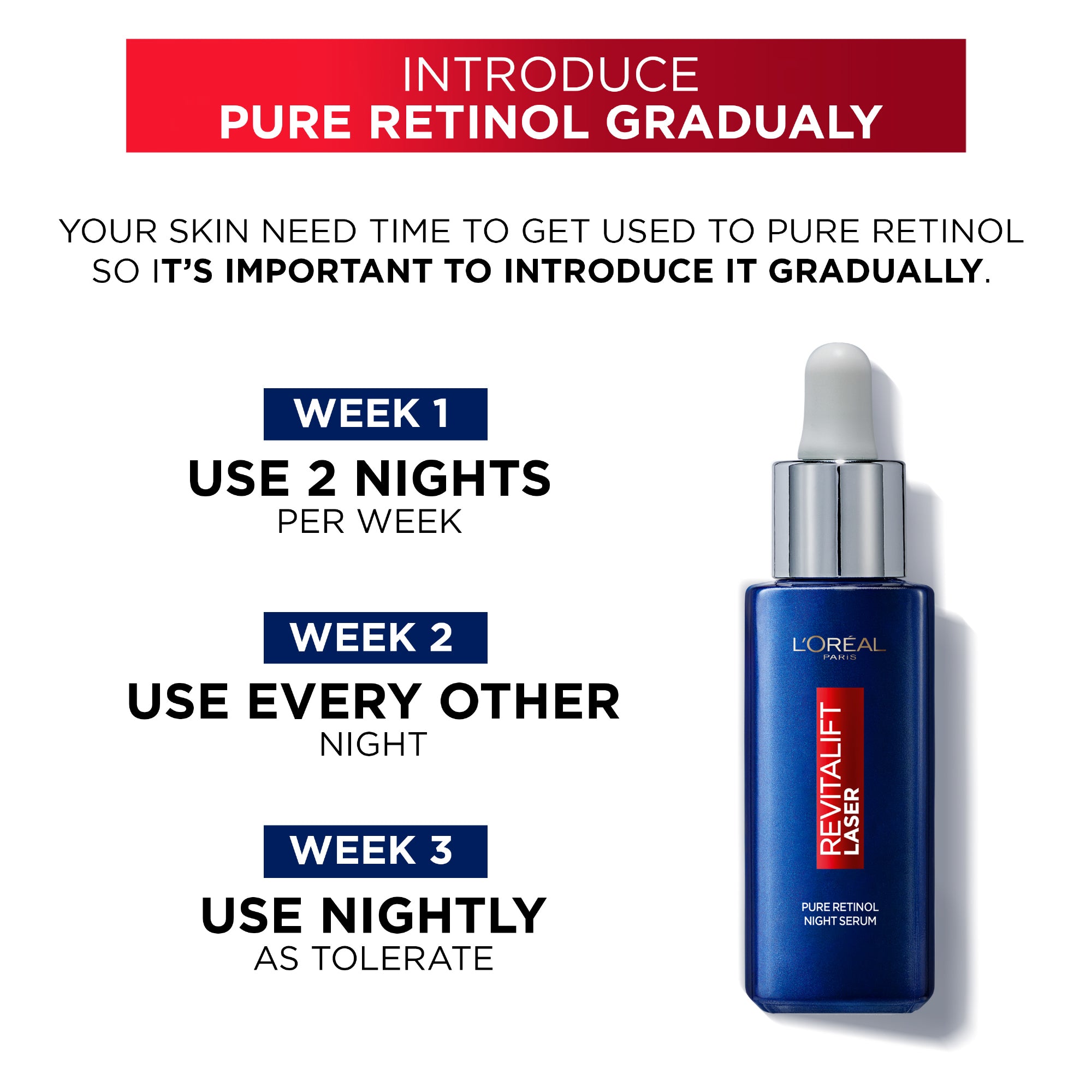 Revitalift Retinol Night Serum For Face & Revitalift Laser x3 Concentrated Eye Care Duo