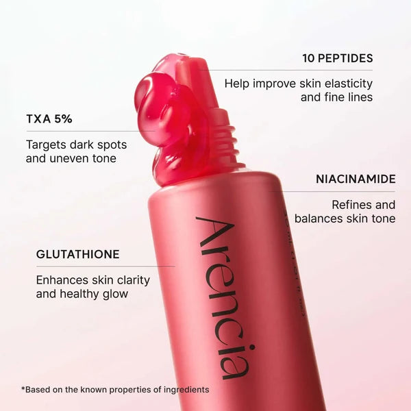 TXA Booster Shot Dark Spot Correcting And Brightening Serum