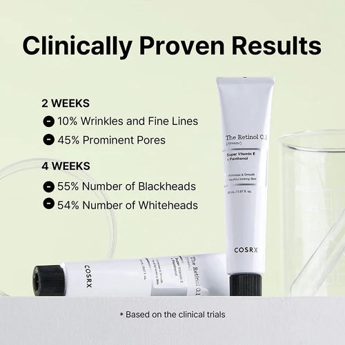 The Retinol 0.1 Cream