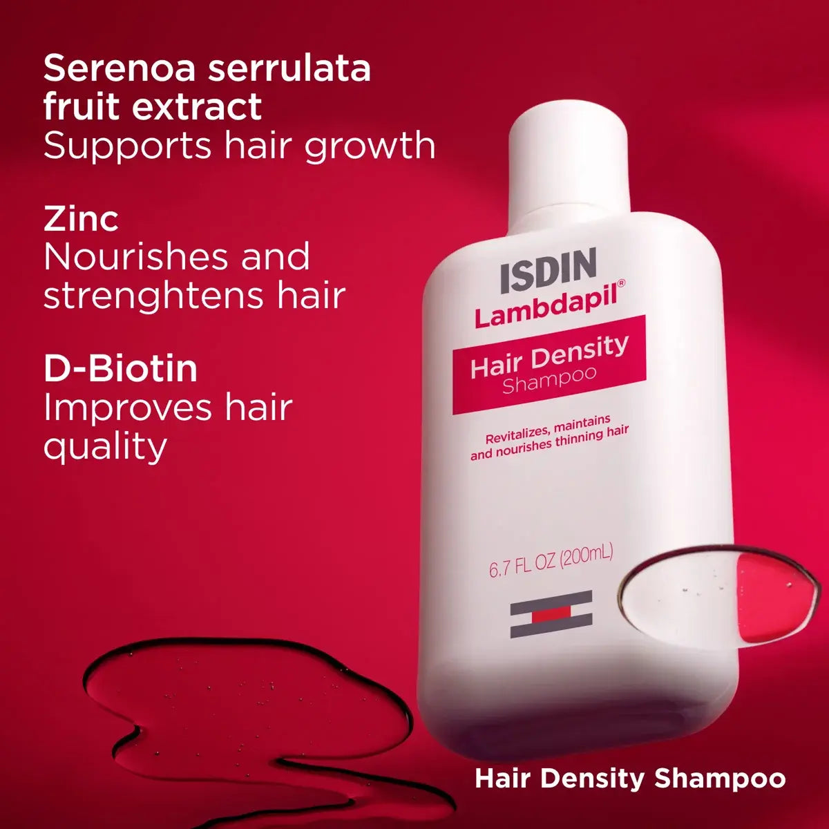 Lambdapil Anti-Hair Loss Shampoo