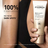 UV Cellular-Protect Anti-aging Sunscreen For Body & Face