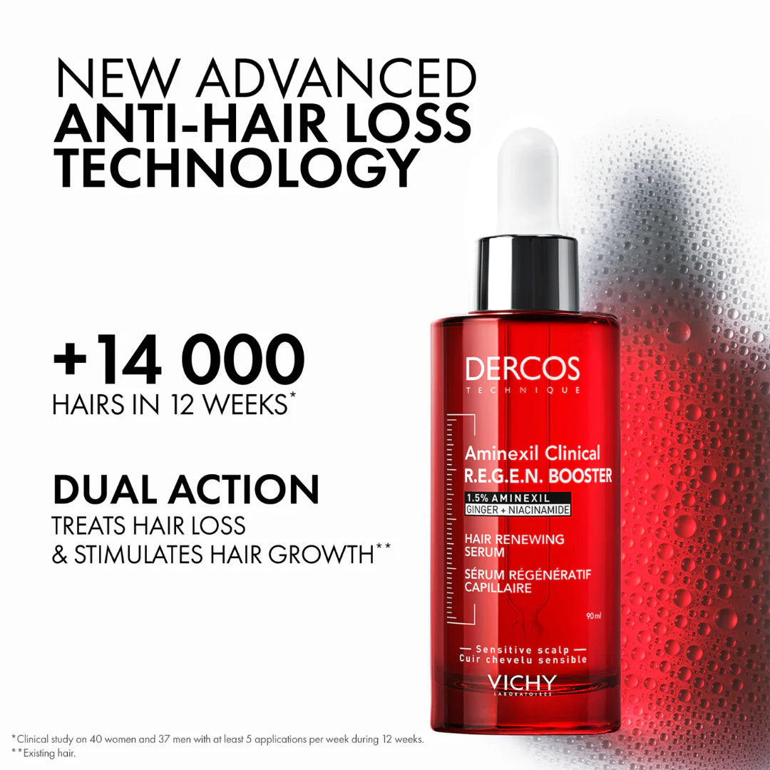 Aminexil Clinical R.E.G.E.N. Hair Renewing Serum +14,000 Hairs