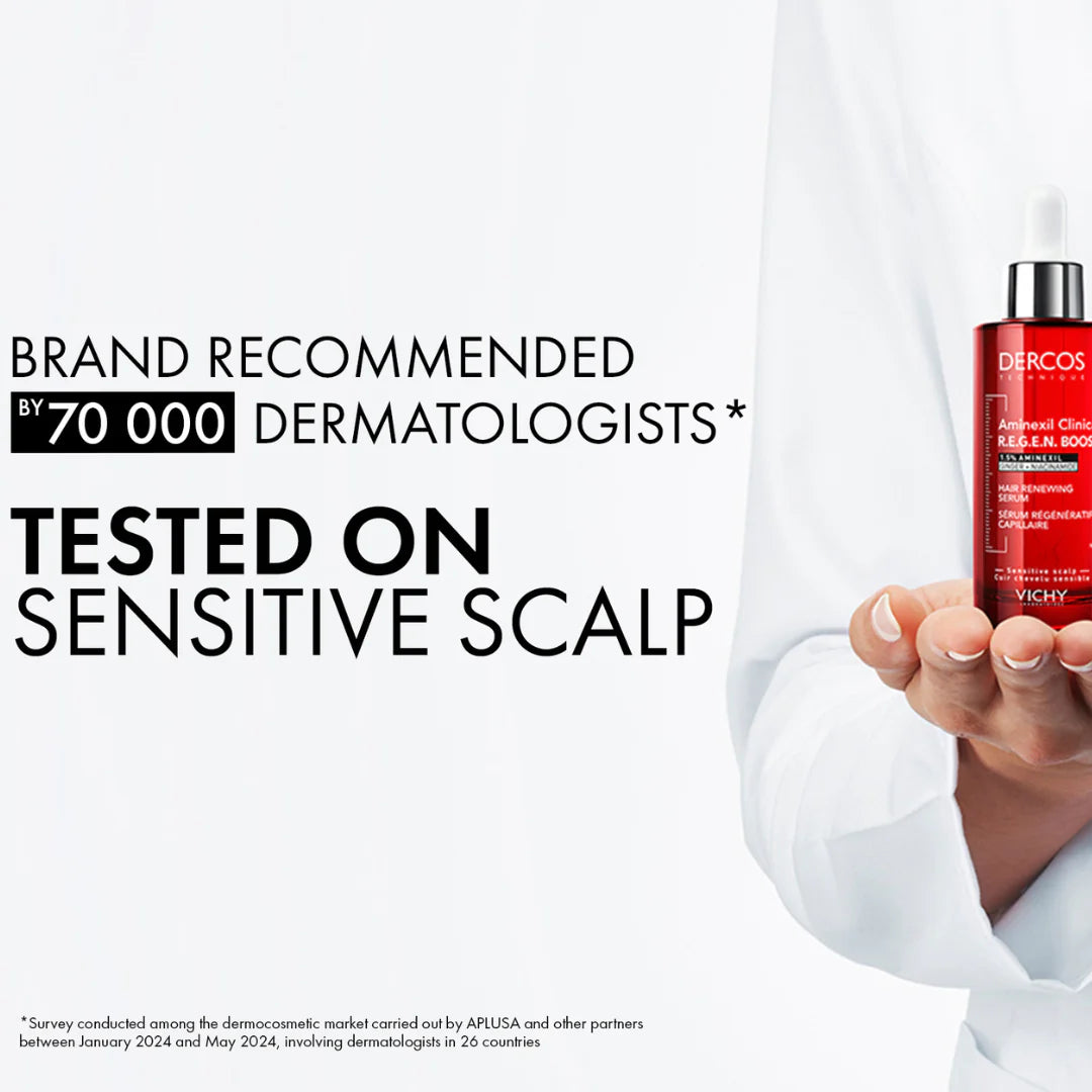 Aminexil Clinical R.E.G.E.N. Hair Renewing Serum +14,000 Hairs