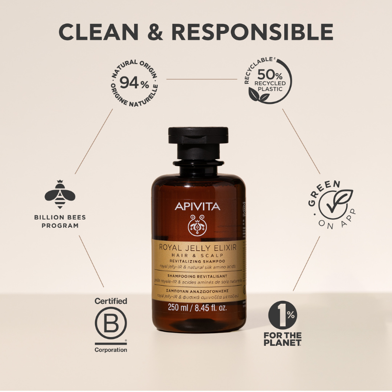 Royal Jelly Elixir Revitalizing Shampoo