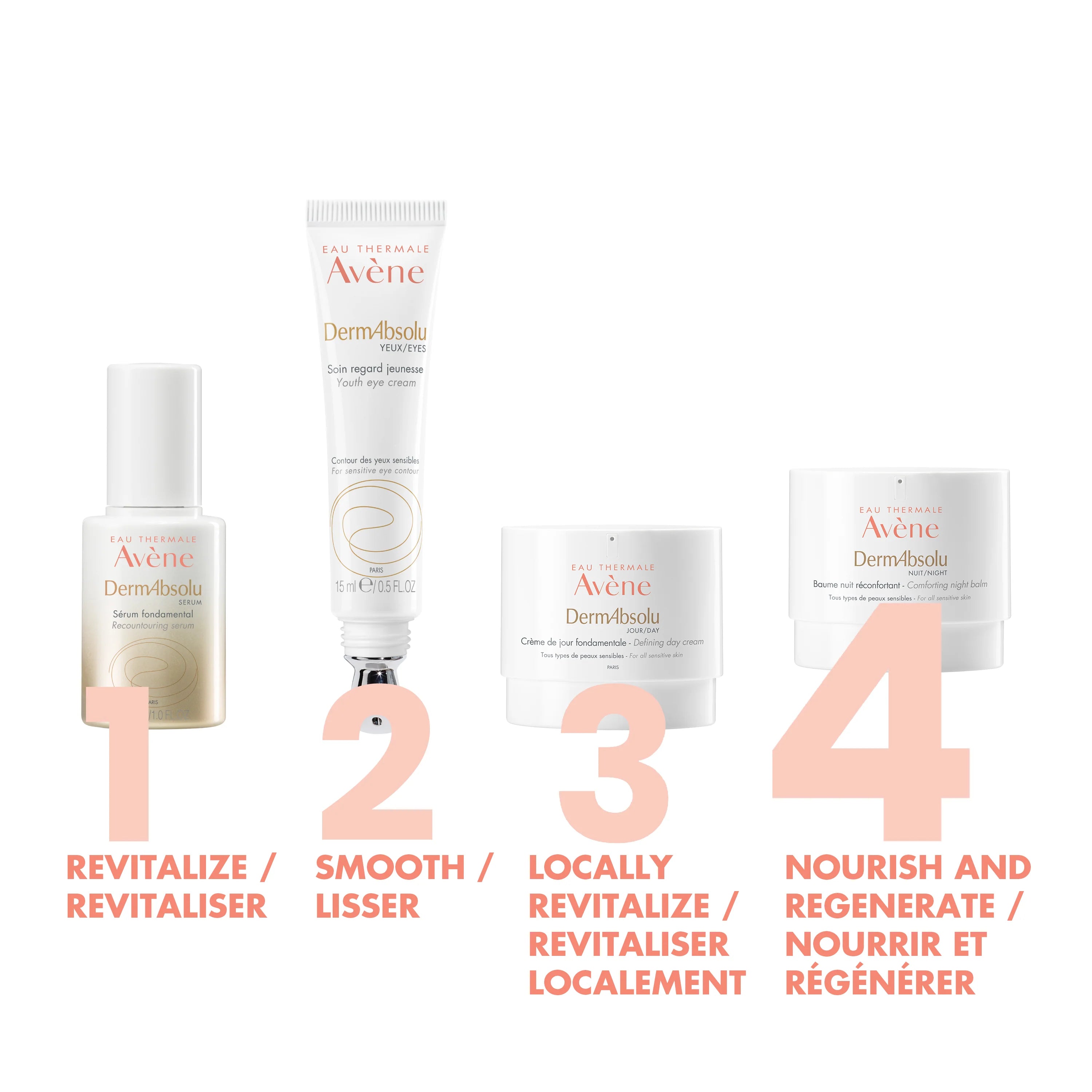 DermAbsolu Recontouring Serum
