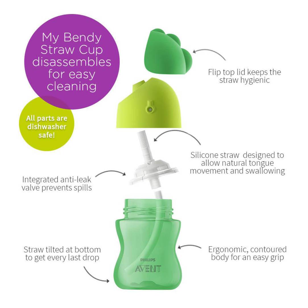 Avent Straw Cup 12M+ - Skin Society {{ shop.address.country }}