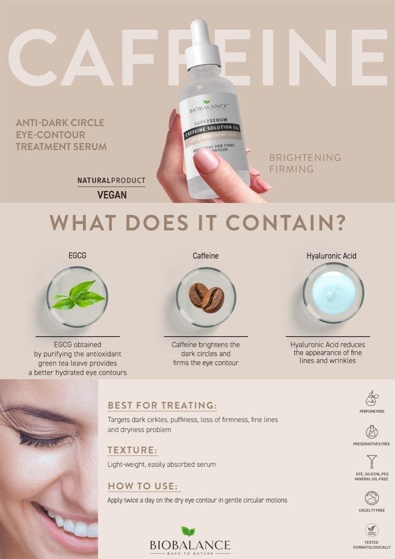 Bio Balance Caffeine Anti-Dark Circle, Eye Contour Treatment Super Serum - Skin Society {{ shop.address.country }}
