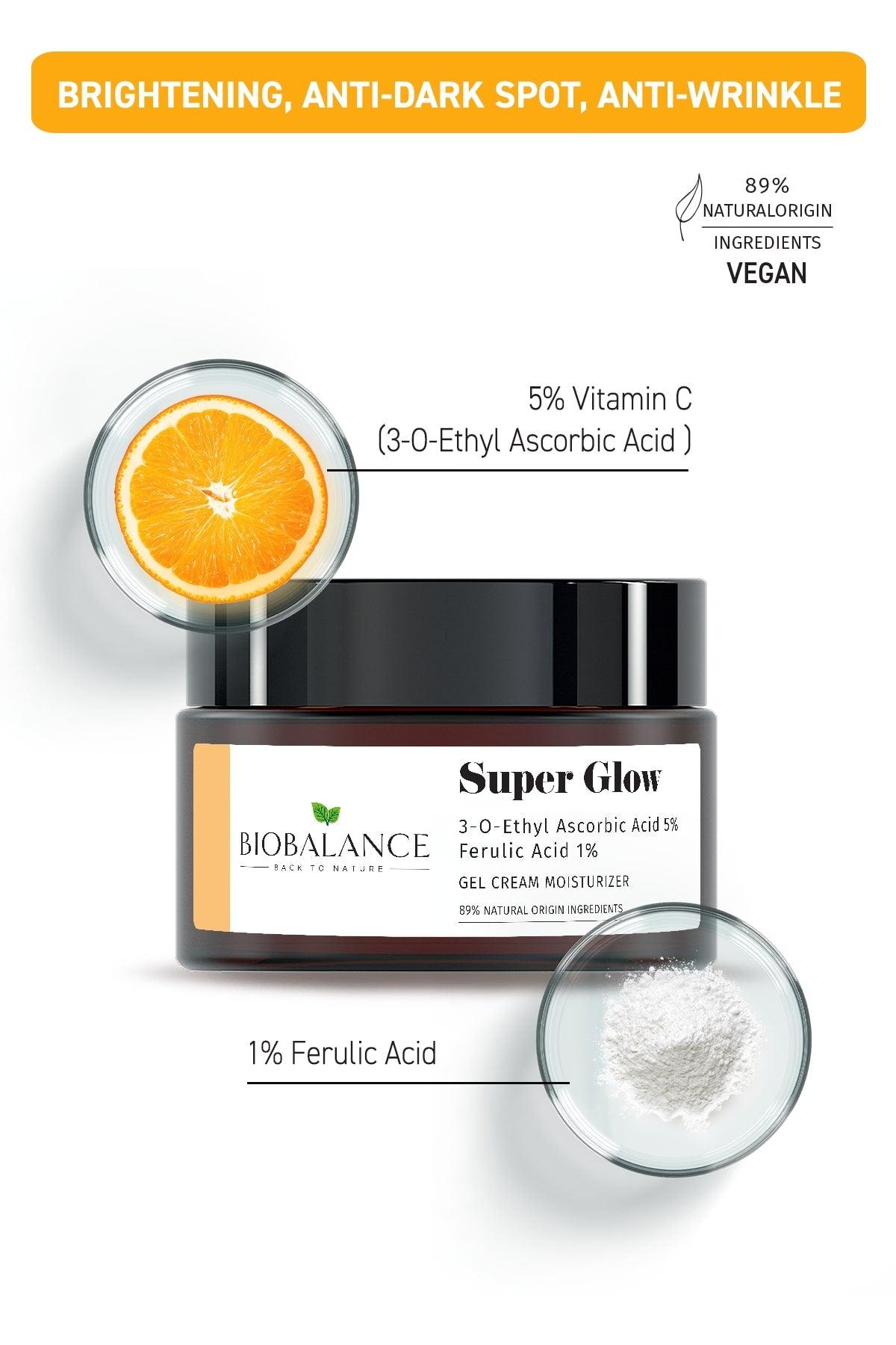 Super Glow Gel Cream Moisturizer