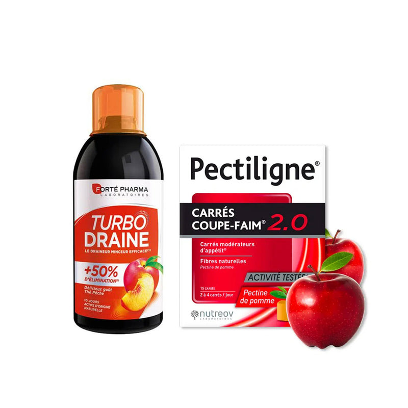 Turbo Draine & Pectiligne Appetite-Suppressing Squares Offer | Skin Society