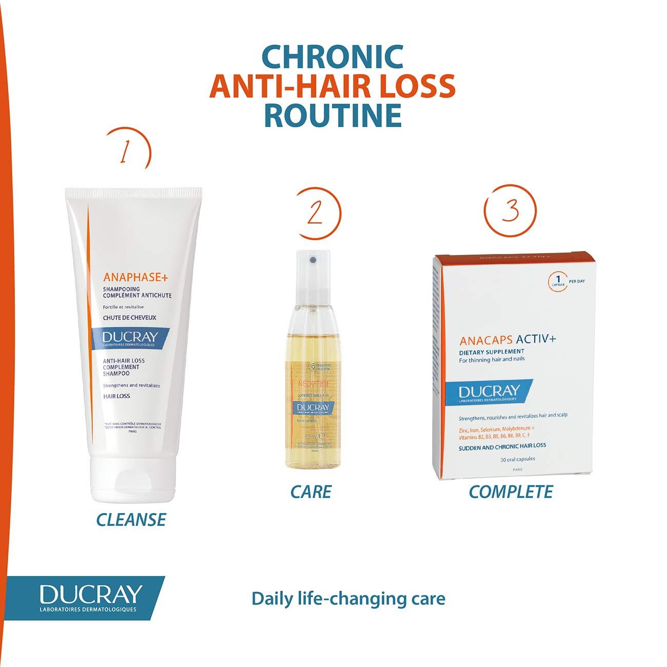 Ducray Anacaps Tri-Activ Food Supplement for Hair, Scalp and Nails - Skin Society {{ shop.address.country }}