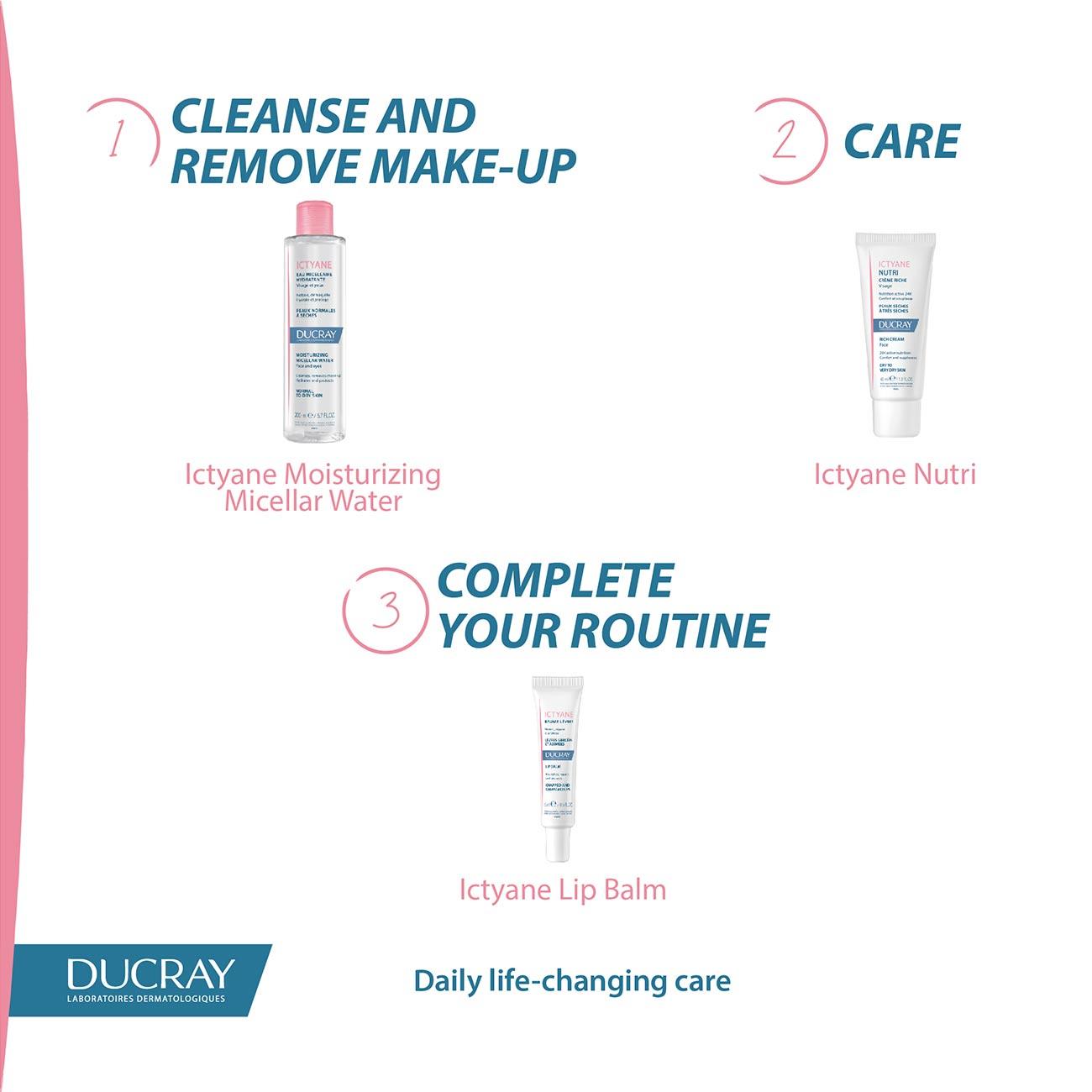 Ducray Ictyane Nutri Rich Cream - Face - Skin Society {{ shop.address.country }}