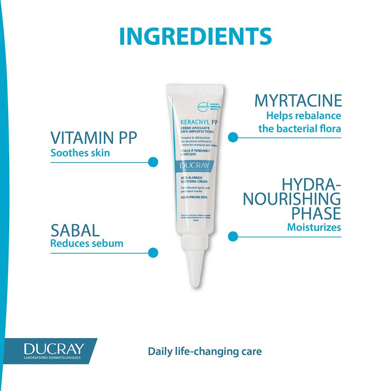 Ducray Keracnyl PP Anti-Blemish Soothing Cream - Acne-Prone Skin - Skin Society {{ shop.address.country }}