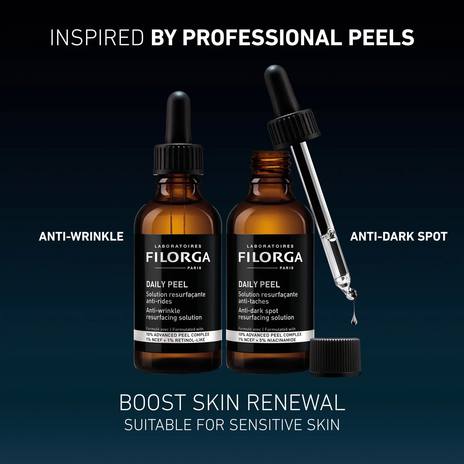Wrinkles Daily Peel Anti-Wrinkle Resurfacing Solution