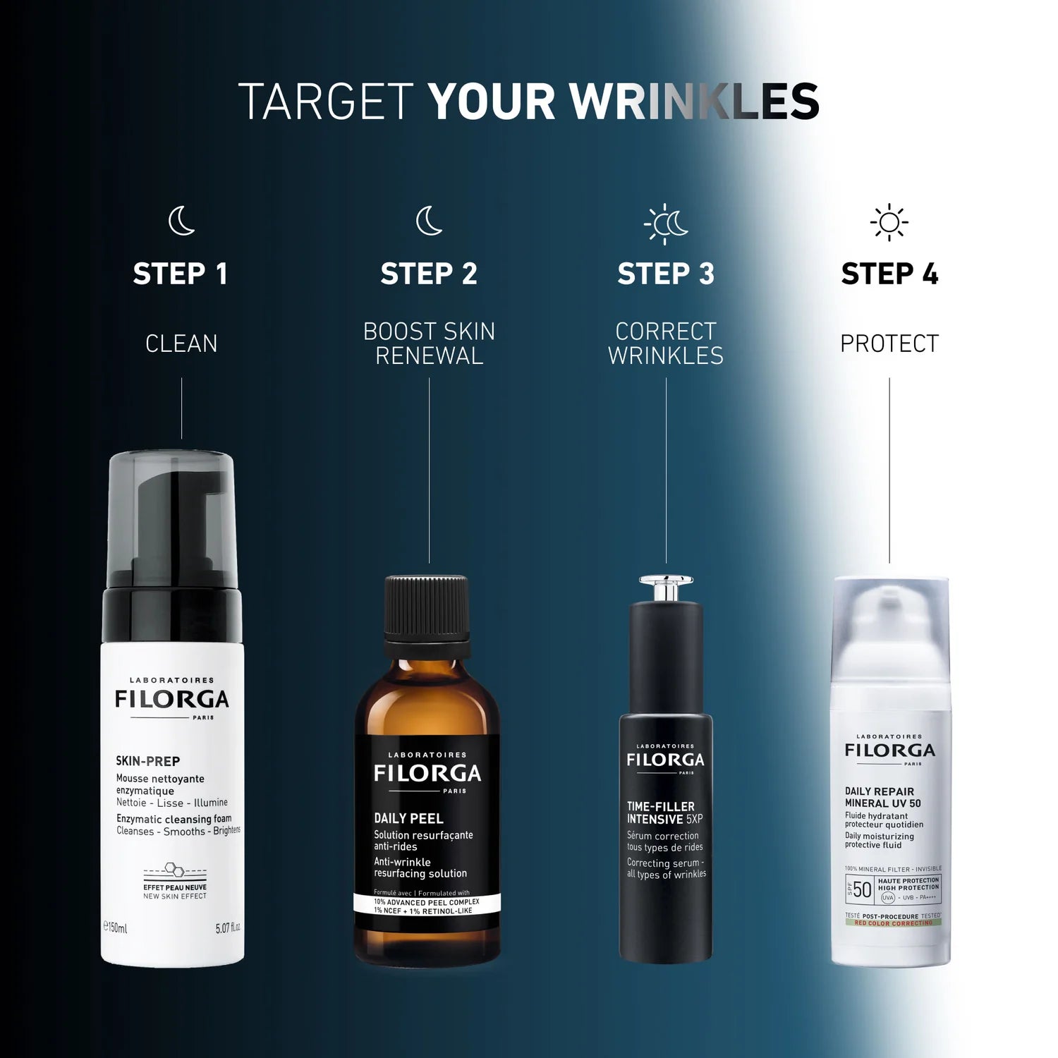 Wrinkles Daily Peel Anti-Wrinkle Resurfacing Solution