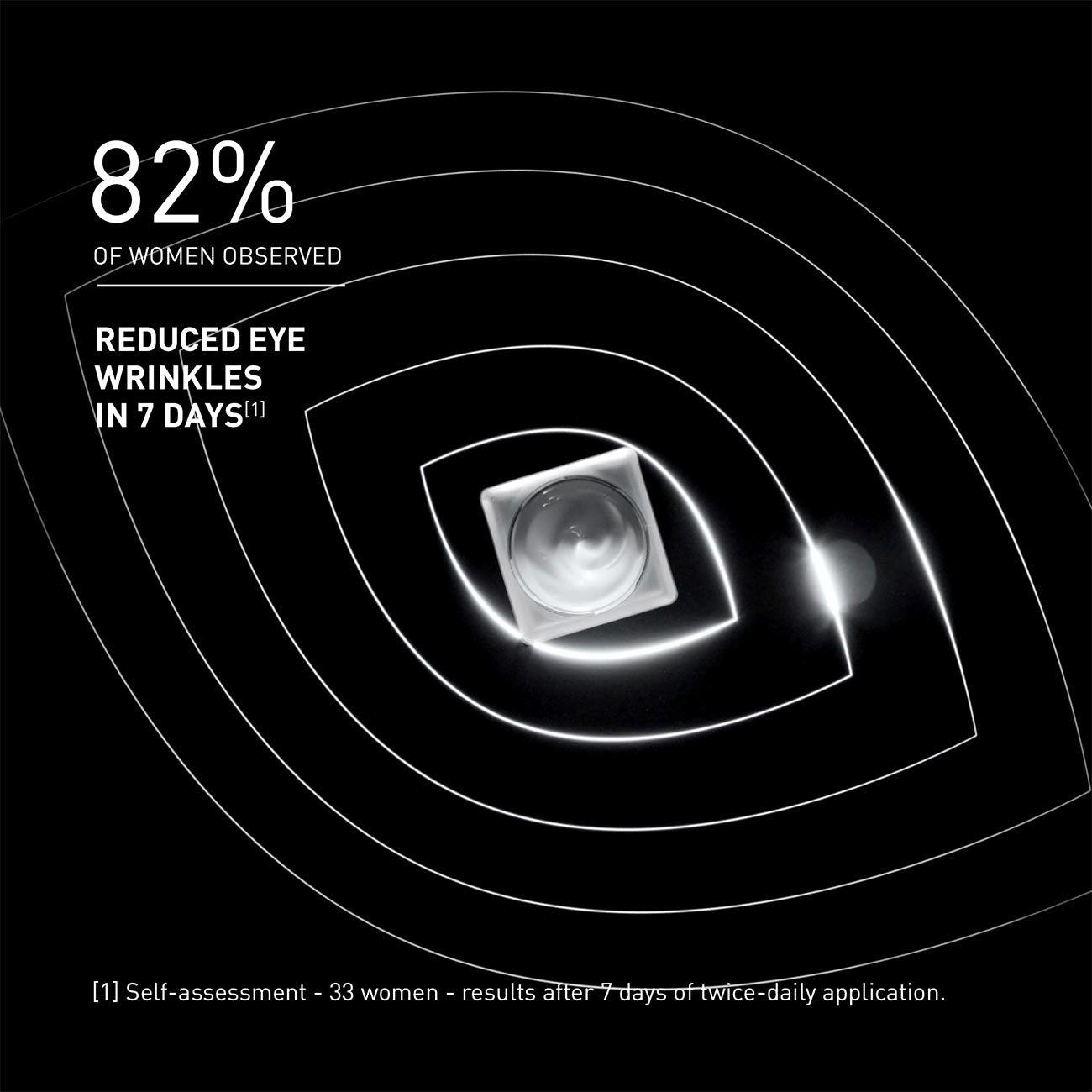 Filorga Time-Filler Eyes 5XP - Skin Society {{ shop.address.country }}