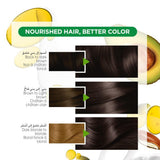 Color Naturals Duo