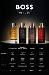 Boss The Scent Elixir Parfum Intense