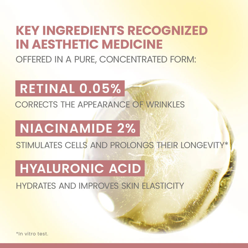 Hyaluron Activ Procedure Retinal 0.05% Retinal Eye & Lip Cream
