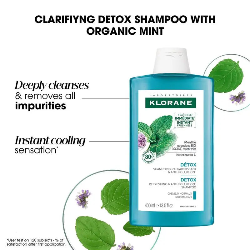 Detox Shampoo with Aquatic Mint