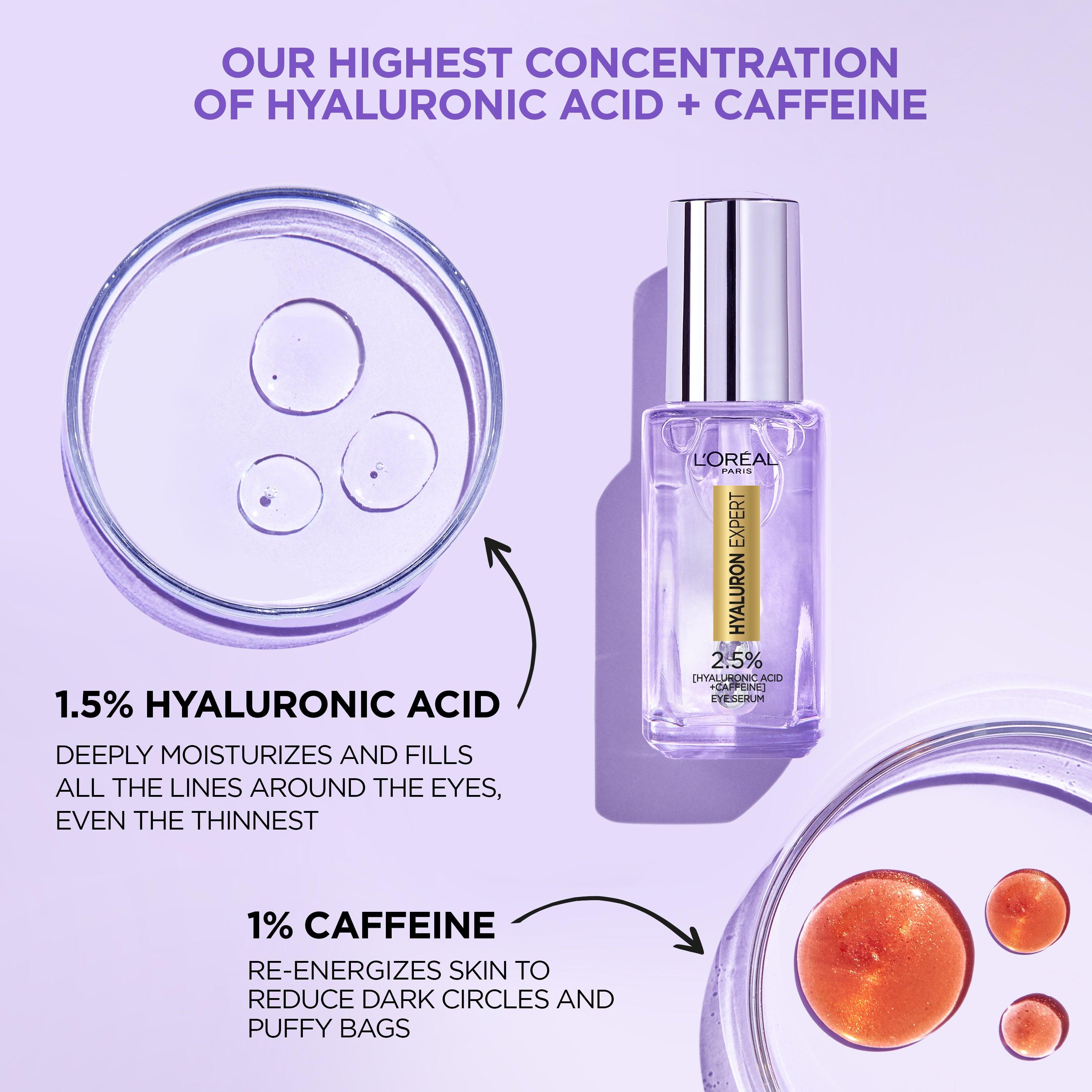 L'Oréal Paris Hyaluron Expert Moisturiser and Anti-Aging Eye Serum with 2.5% Hyaluronic Acid & Caffeine - Skin Society {{ shop.address.country }}