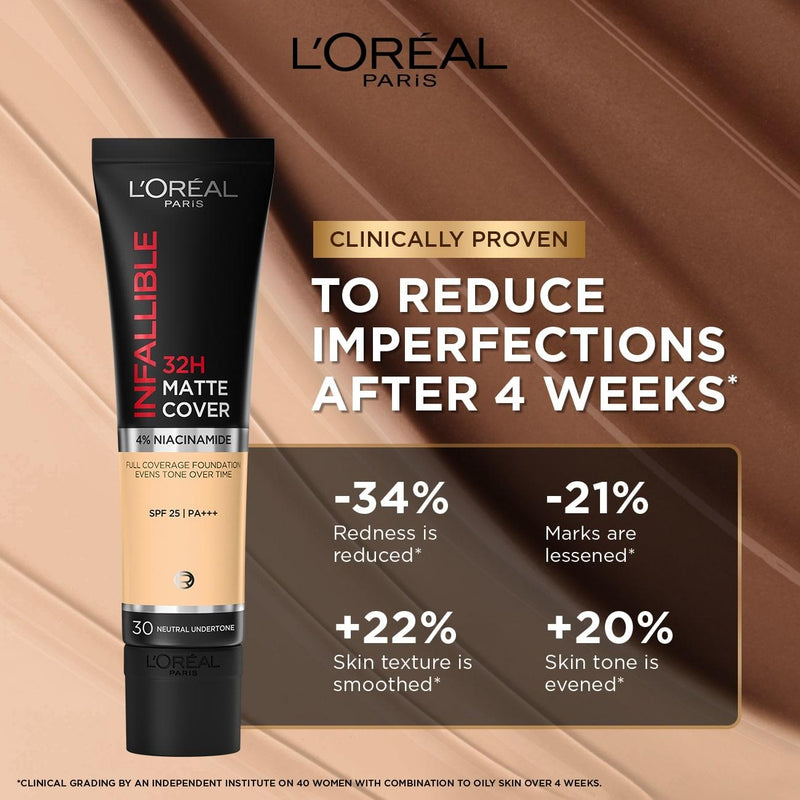 L'Oréal Paris Infaillible 32H Matte Cover Foundation - Skin Society {{ shop.address.country }}