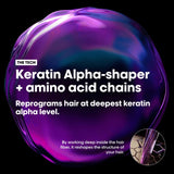 Keratin Alpha Sleek Shampoo