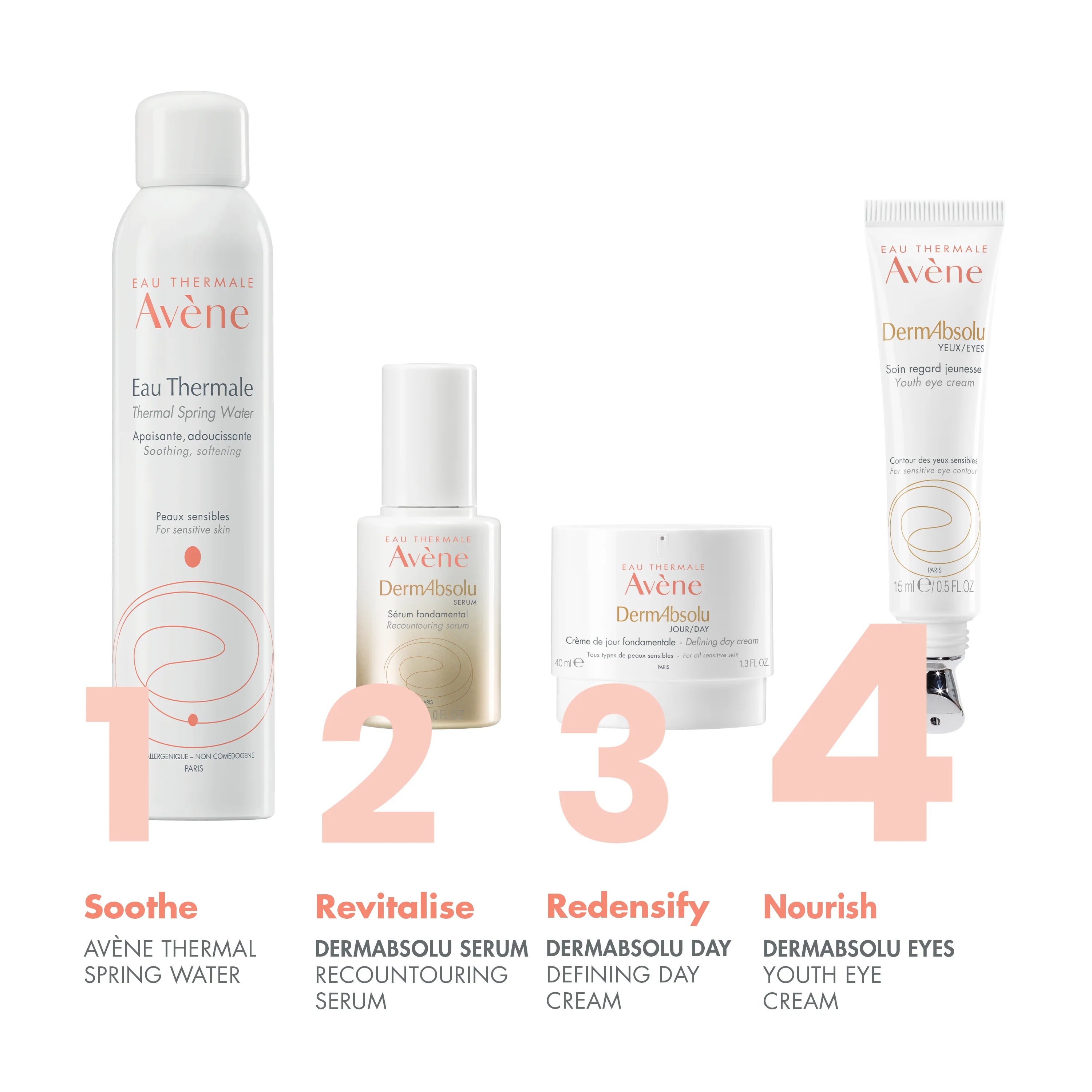 DermAbsolu Youthful Eye Care