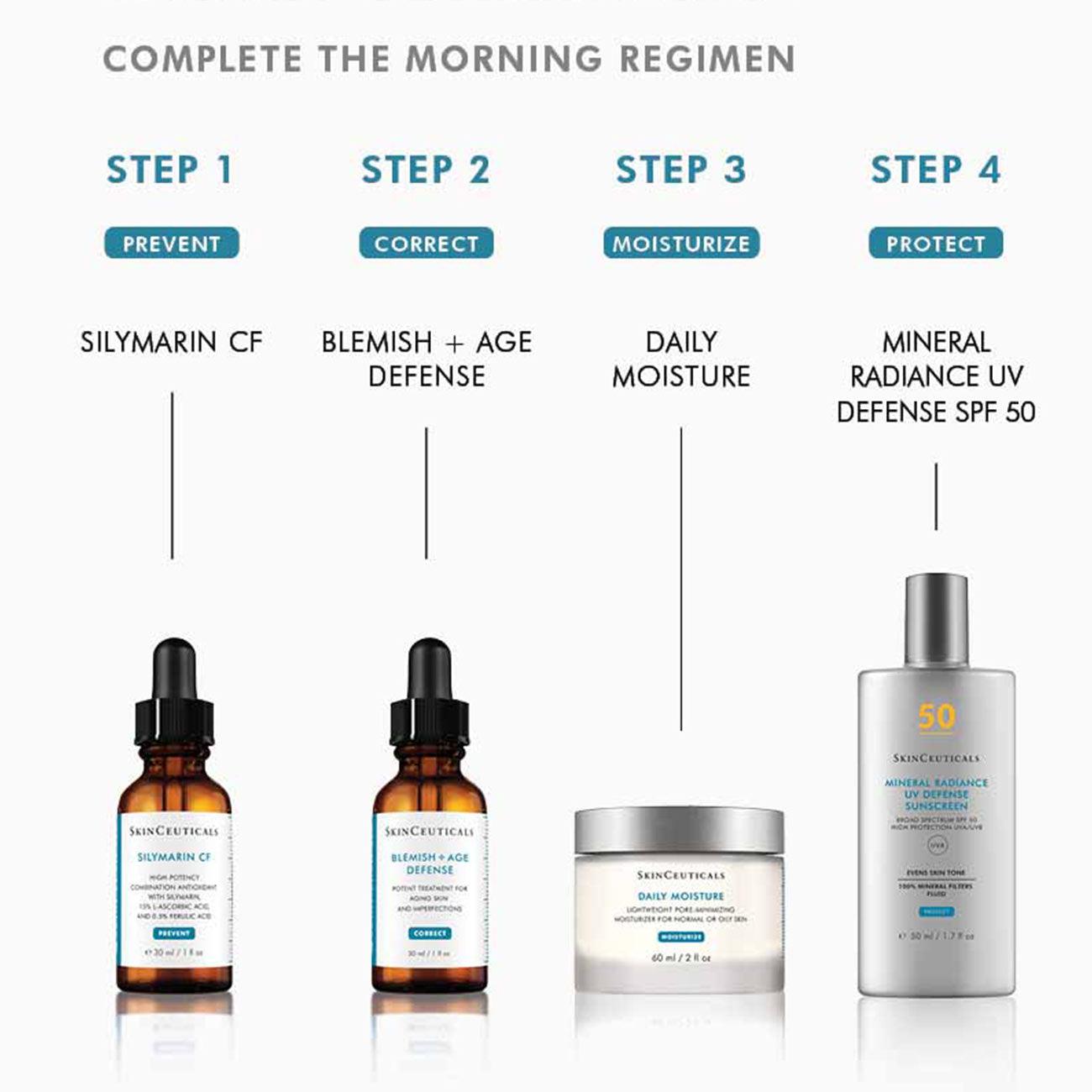 SkinCeuticals Silymarin CF - Skin Society {{ shop.address.country }}