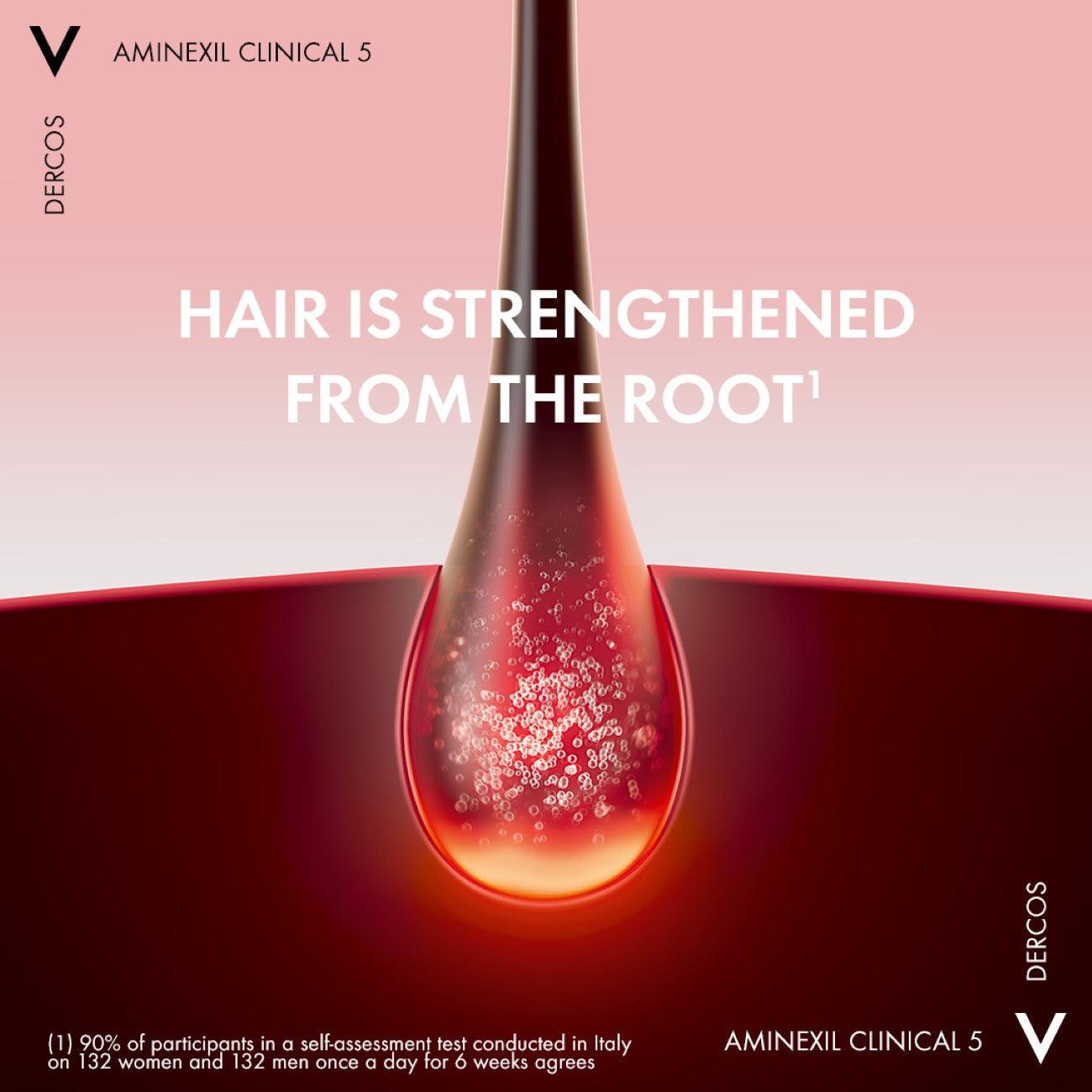 Vichy Dercos Energising Shampoo - A Complement To Hair-Loss Treatments - Skin Society {{ shop.address.country }}